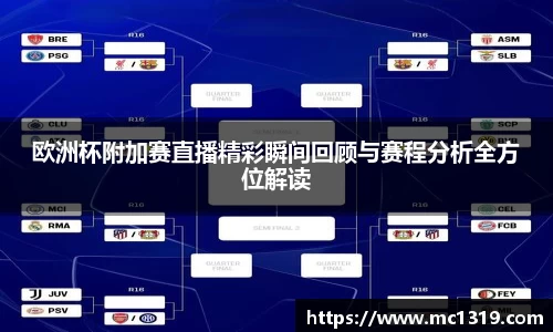 欧洲杯附加赛直播精彩瞬间回顾与赛程分析全方位解读